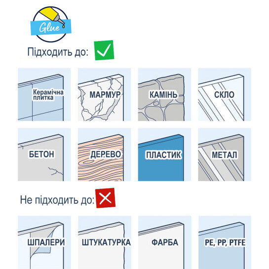 Додаткове фото - Набір аксесуарів для ванної кімнати Grohe QuickFix Start Cube 4 в 1 411152430