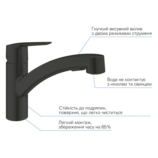 Додаткове фото - Змішувач для кухні Grohe QuickFix Start 303072431
