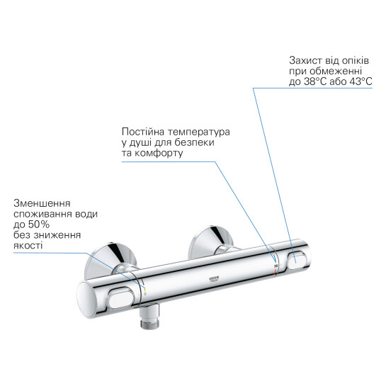 Додаткове фото - Змішувач термостатичний для душу Grohe QuickFix Precision Flow 34840000