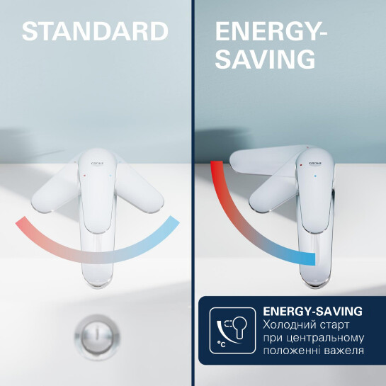 Додаткове фото - Набір змішувачів 2 в 1 для ванної кімнати Grohe QuickFix Vitalio Comfort Cube зі змішувачем для раковини Dice (UA203101TM)