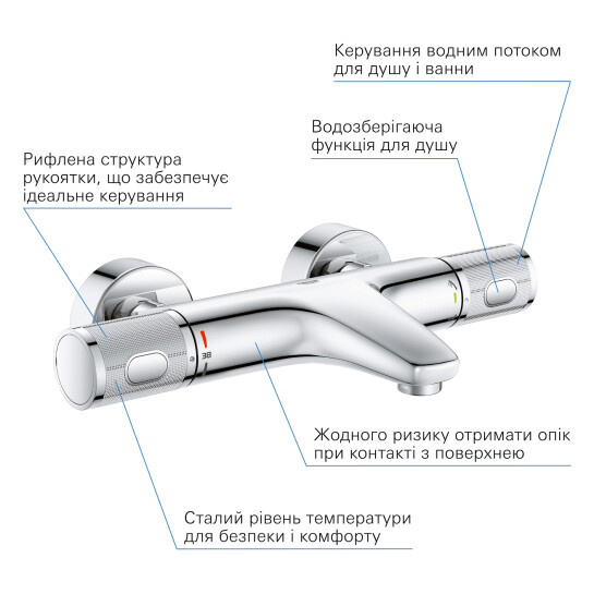 Додаткове фото - Змішувач термостатичний для ванни Grohe QuickFix Precision Feel 34788000