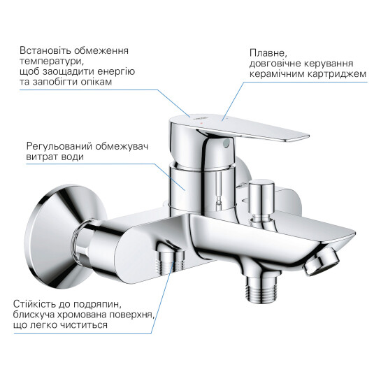 Додаткове фото - Набір змішувачів 3 в 1 для ванної кімнати Grohe QuickFix StartEdge S-Size UA202501SE