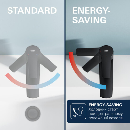 Додаткове фото - Змішувач для раковини Grohe QuickFix Dice ES M-Size 1018362430 з донним клапаном