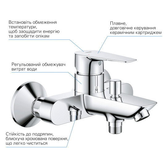 Додаткове фото - Змішувач для ванни Grohe QuickFix StartEdge 24198001