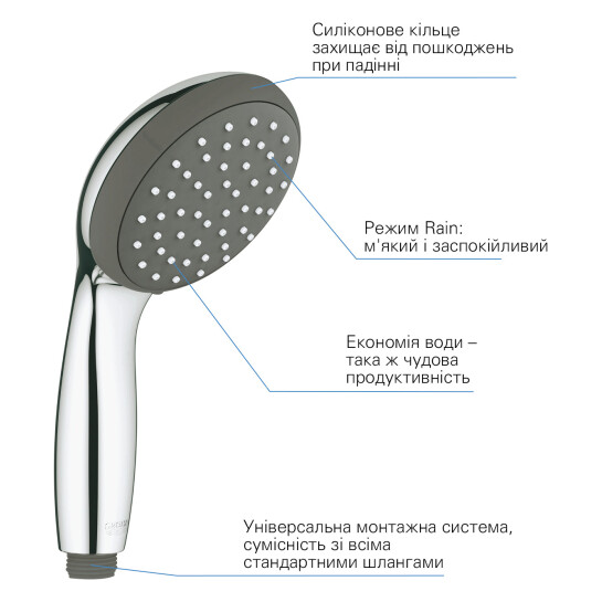 Додаткове фото - Лійка для ручного душу Grohe QuickFix Vitalio Start 100 27940000