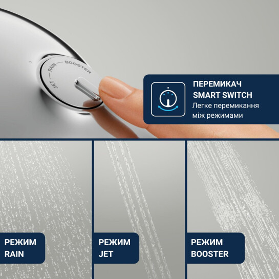 Додаткове фото - Душовий гарнітур Grohe QuickFix Vitalio Joy+ 120, 3 режими струменю 1348660000