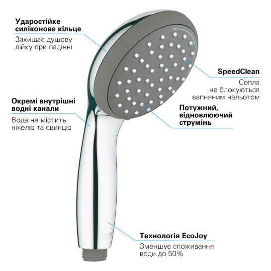 Додаткове фото - Лійка для ручного душу Grohe QuickFix Vitalio Start 100 27946000