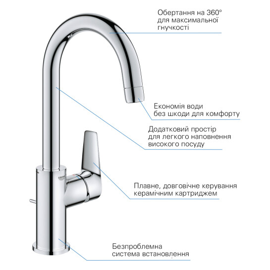 Додаткове фото - Змішувач для раковини Grohe QuickFix StartEdge L-Size 24201001
