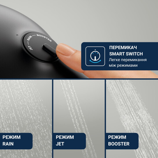 Додаткове фото - Лійка для ручного душу Grohe QuickFix Vitalio Joy+, 3 режими струменя 1348632430
