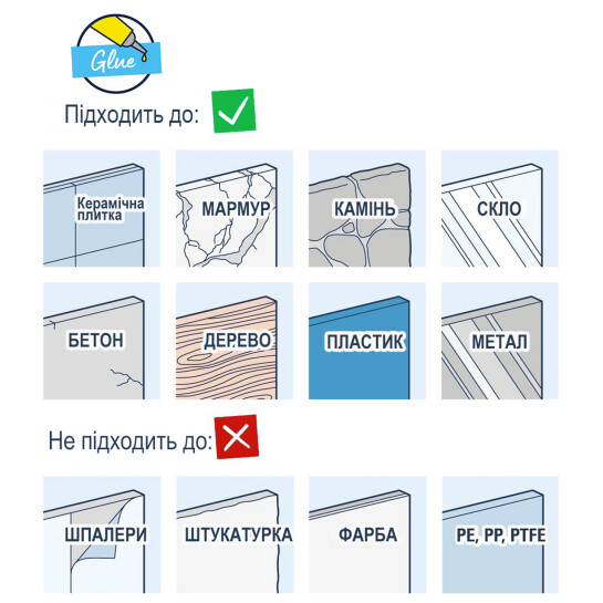 Додаткове фото - Душовий набір Grohe QuickFix Vitalio Start 110 26769001