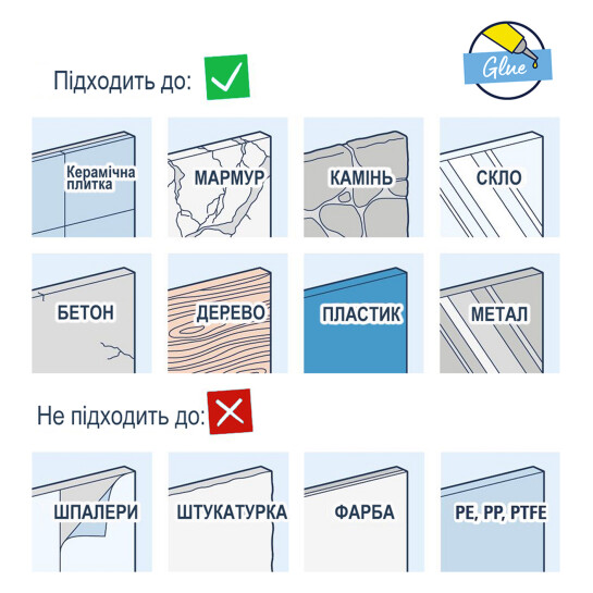 Додаткове фото - Душовий гарнітур Grohe QuickFix Vitalio Start 110 26952001