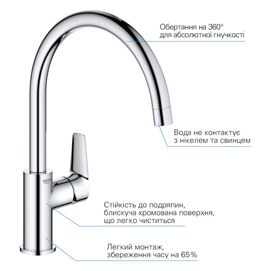 Додаткове фото - Змішувач для кухні Grohe QuickFix StartEdge 30529001
