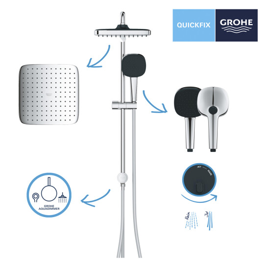 Додаткове фото - Душова система Grohe QuickFix Vitalio Comfort 250 Cube 26698001 