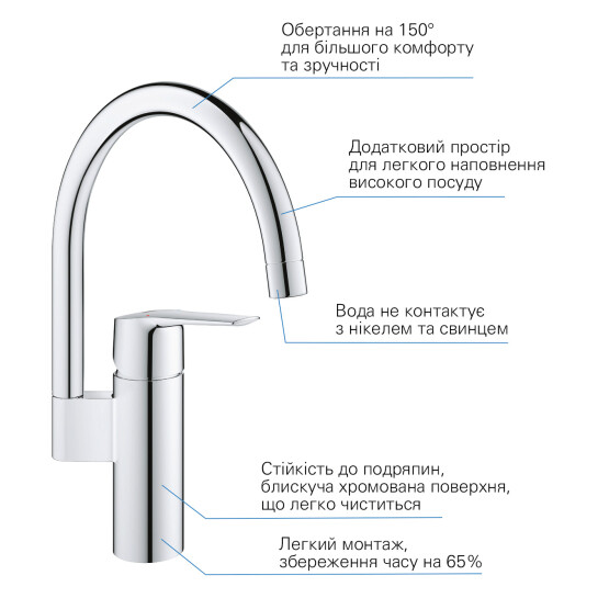 Додаткове фото - Змішувач для кухні Grohe QuickFix Start 30469000
