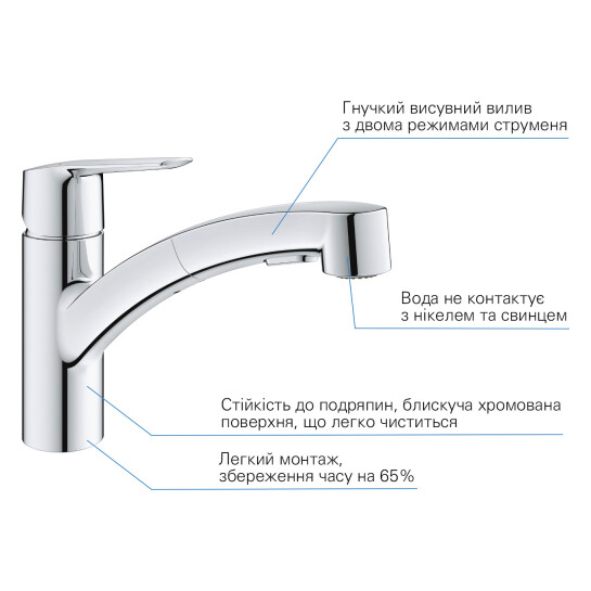 Додаткове фото - Змішувач для кухні Grohe QuickFix Start 30531001
