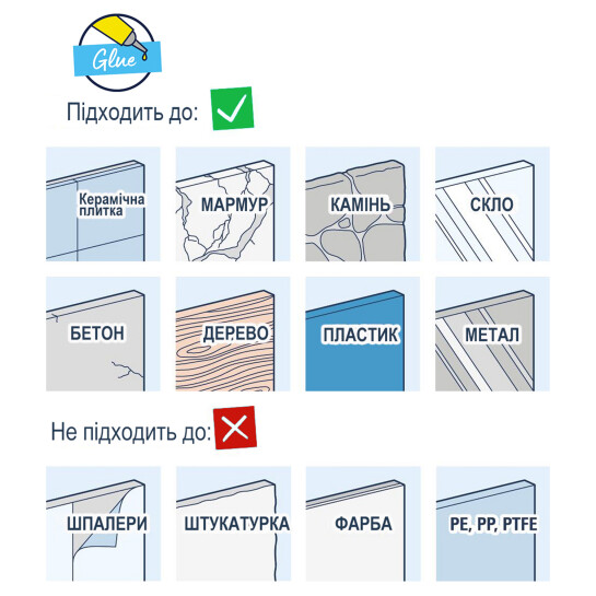 Додаткове фото - Душовий гарнітур Grohe QuickFix Vitalio Comfort 110 27948001