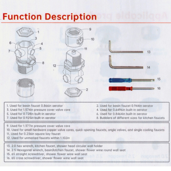 Додаткове фото - Ключ для аераторів універсальний Kroner KRP - K16