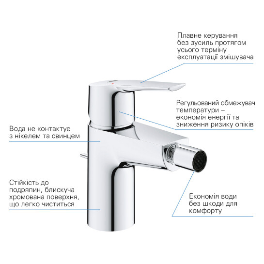 Додаткове фото - Змішувач для біде Grohe QuickFix Start 32560002