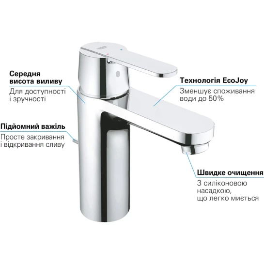 Додаткове фото - Змішувач для раковини Grohe QuickFix Get M-Size 23454000