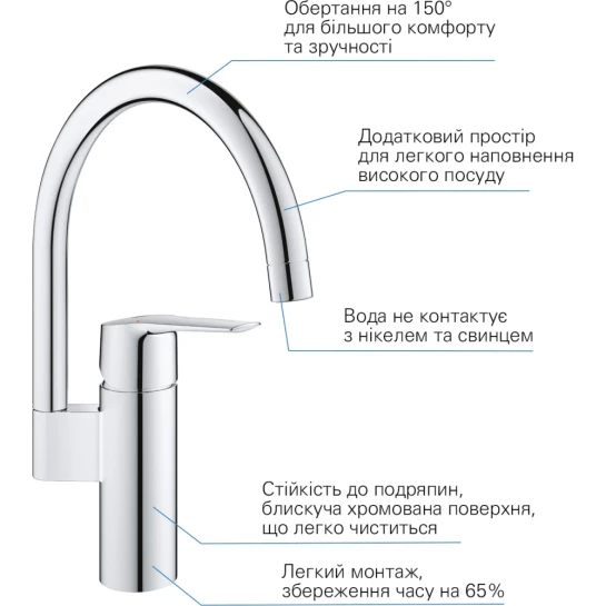 Додаткове фото - Змішувач для кухні Grohe QuickFix Start 30469000