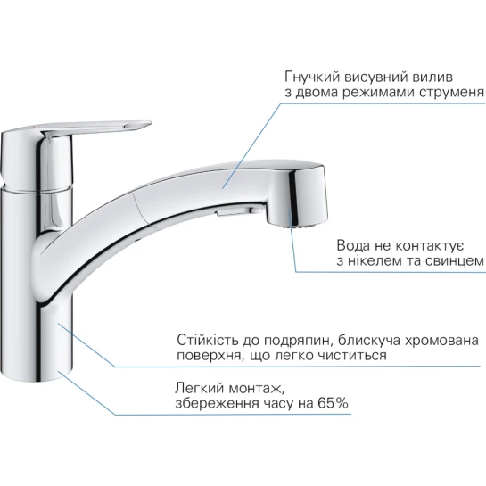 Додаткове фото - Змішувач для кухні Grohe QuickFix Start 30531001