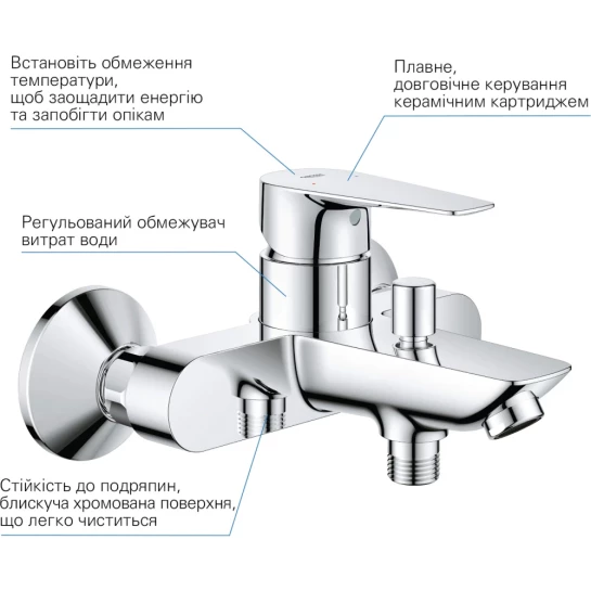 Додаткове фото - Змішувач для ванни Grohe QuickFix StartEdge 24198001