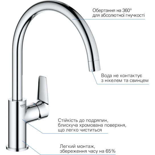 Додаткове фото - Змішувач для кухні Grohe QuickFix StartEdge 30529001