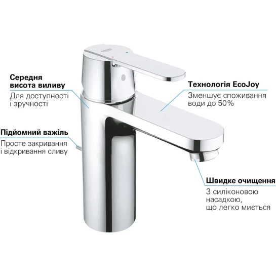 Додаткове фото - Набір змішувачів 3 в 1 для ванної кімнати Grohe QuickFix Get M-Size UA202701MQ