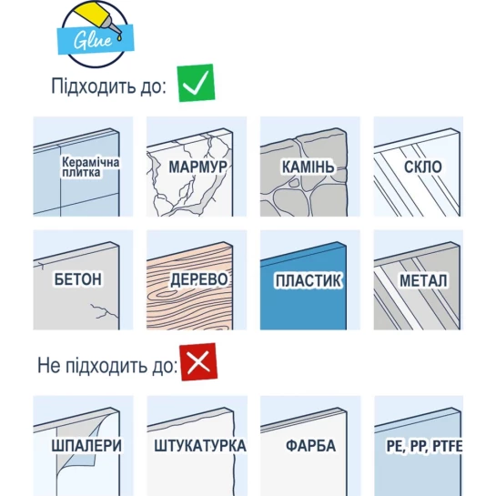 Додаткове фото - Набір змішувачів Grohe Quickfix термостат для душу з душовим гарнітуром Precision Flow THM та змішувач для раковини StartEdge S-Size UA202503TE