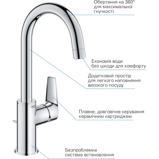 Додаткове фото - Змішувач для раковини Grohe QuickFix StartEdge L-Size 24201001