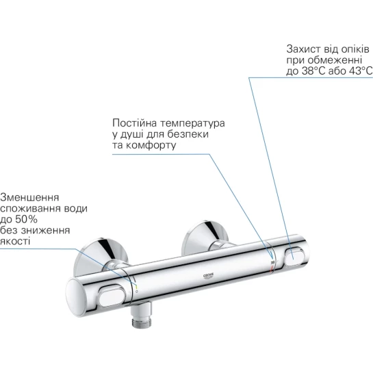 Додаткове фото - Змішувач термостатичний для душу Grohe QuickFix Precision Flow 34840000