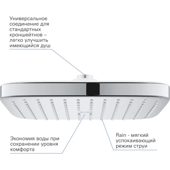 Додаткове фото - Душова система прихованого монтажу термостатична Grohe QuickFix SmartControl UA202802C3