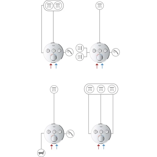 Додаткове фото - Душова система прихованого монтажу термостатична Grohe QuickFix SmartControl UA202802R3