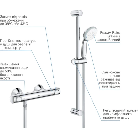 Додаткове фото - Набір змішувачів 2 в 1 для ванної кімнати Grohe QuickFix Start S-Size 34841551TS