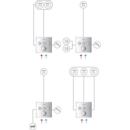 Додаткове фото - Душова система прихованого монтажу термостатична Grohe QuickFix SmartControl UA202802C3